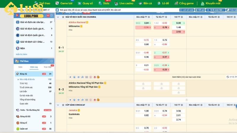 Tổng hợp các hình thức kèo châu Á Lu88 phổ biến